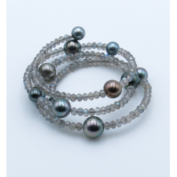 
									Fancy Tahitian Pearls Bracelet